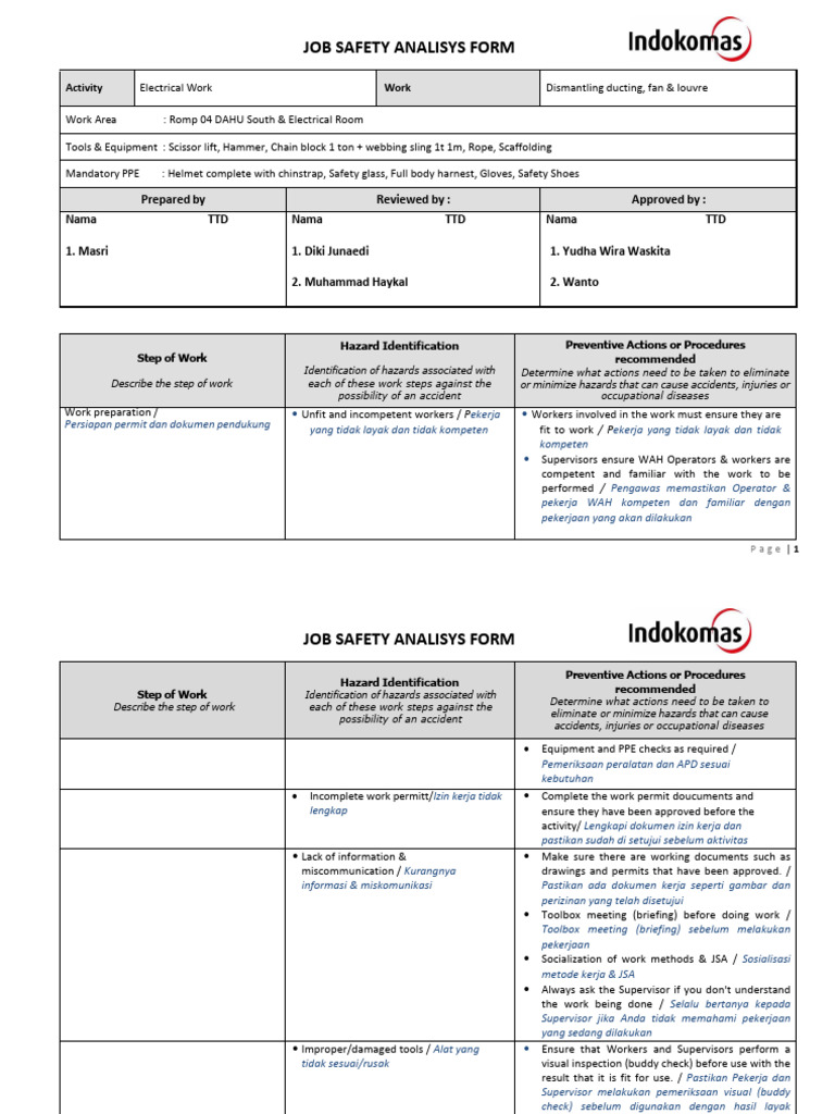 Electrical Work Job Safety Analysis | PDF | Personal Protective ...