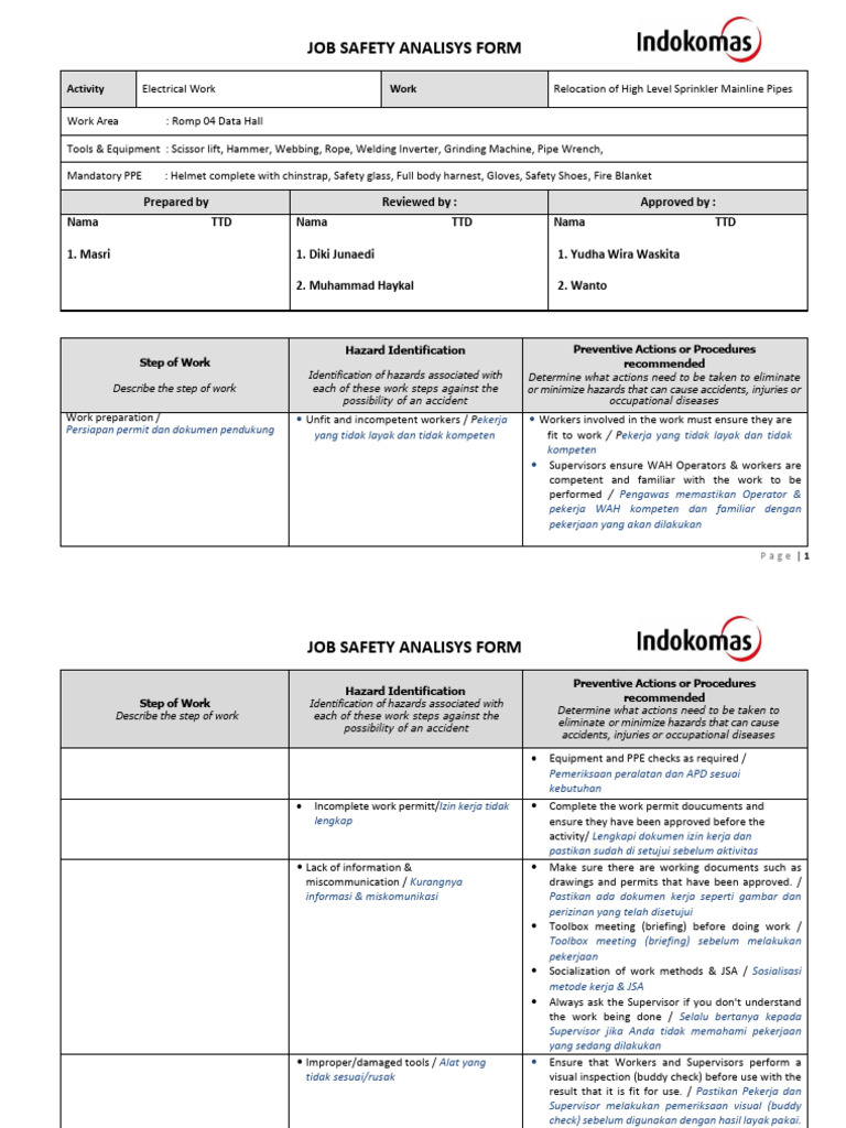 JSA Relocation of High Level Sprinkler Mainline High Level | PDF ...