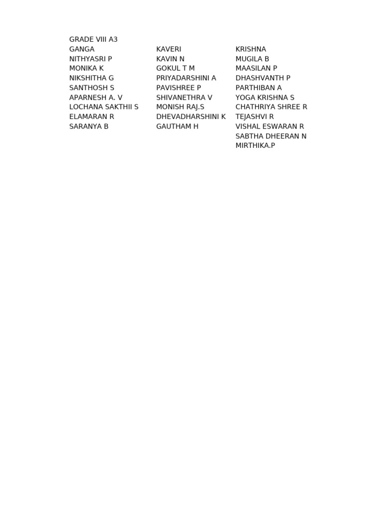 Grade VIII Student List - Ganga Class | PDF