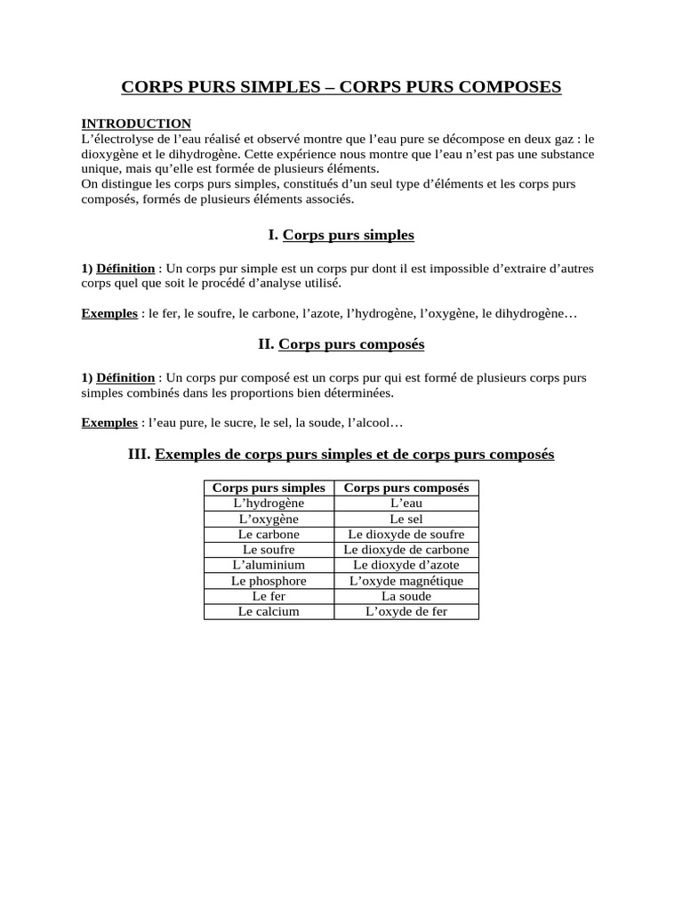 Corps purs simples et composés expliqués | PDF
