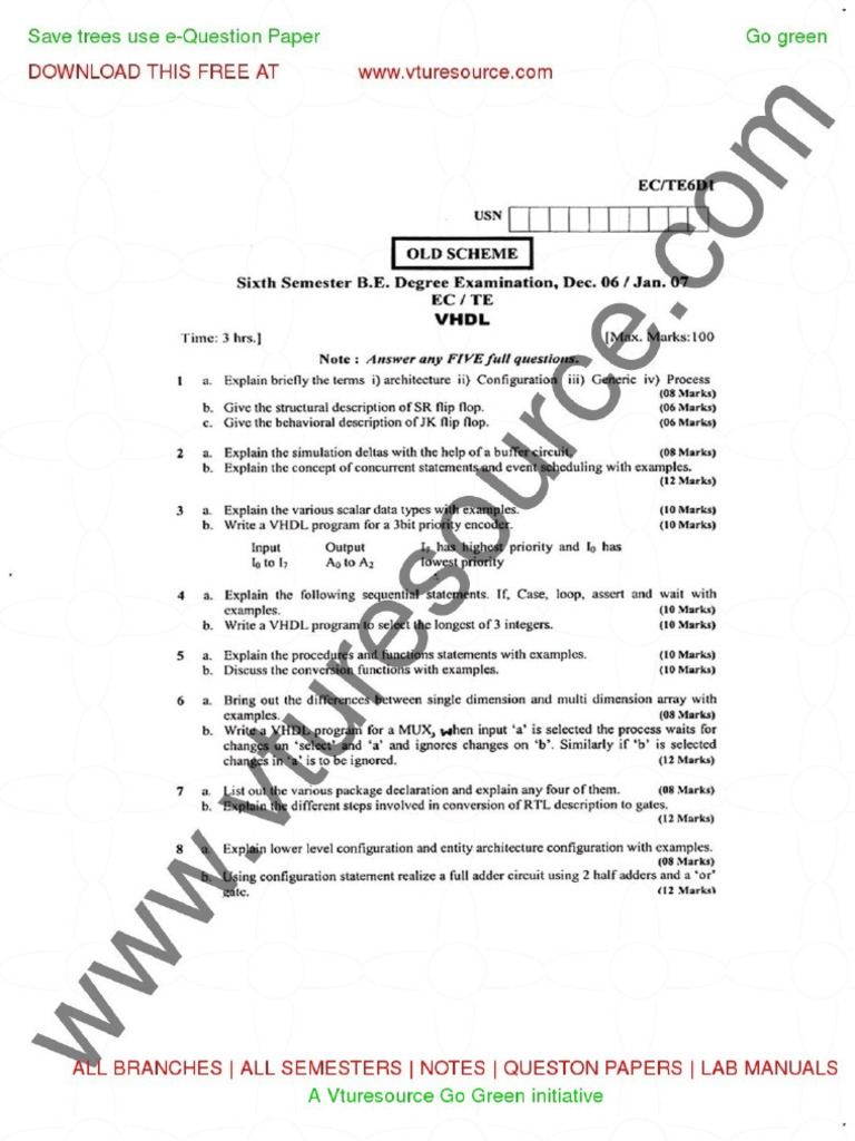 DSD 1 | PDF