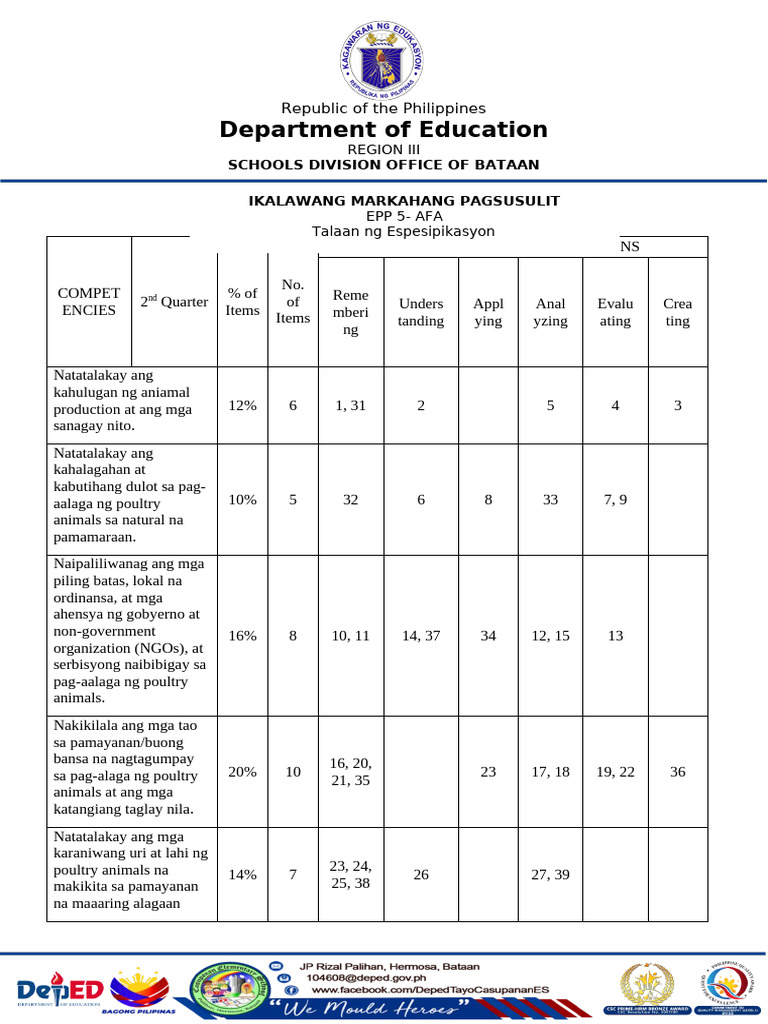 2nd PT - EPP5 | PDF