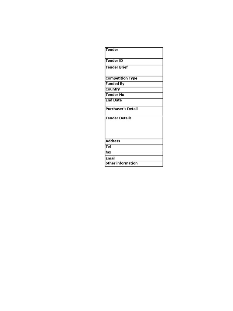 UAE Tender for Medical Consumables Supply | PDF