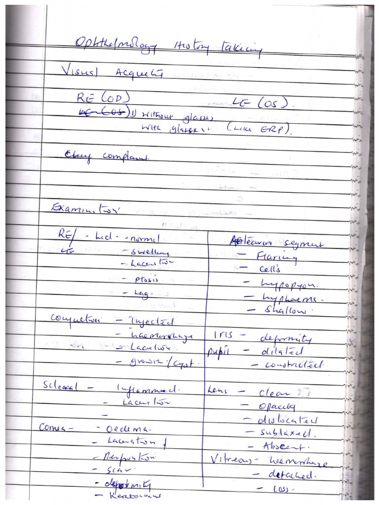 MTRH Comprehensive Ophthalmology Examination Record | PDF