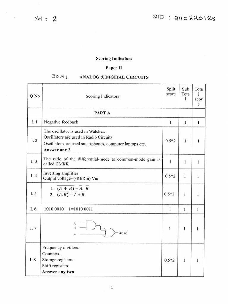 20250129091311TED (21) 3031 Key | PDF
