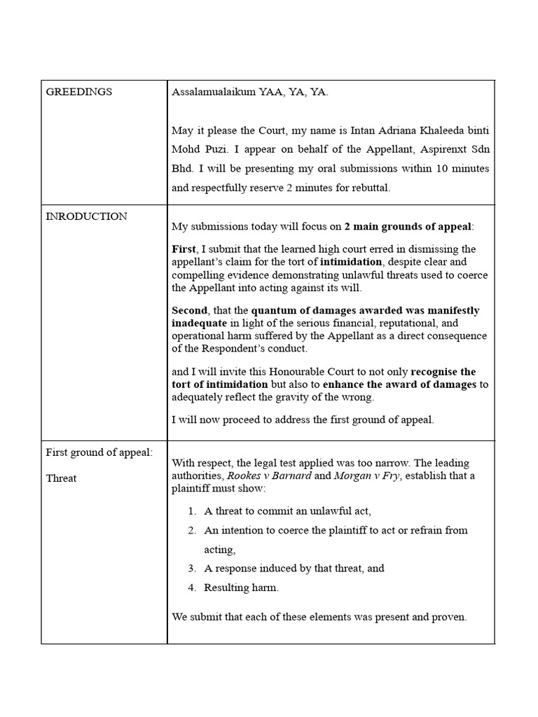 Script For Moot | PDF | Damages | Intimidation