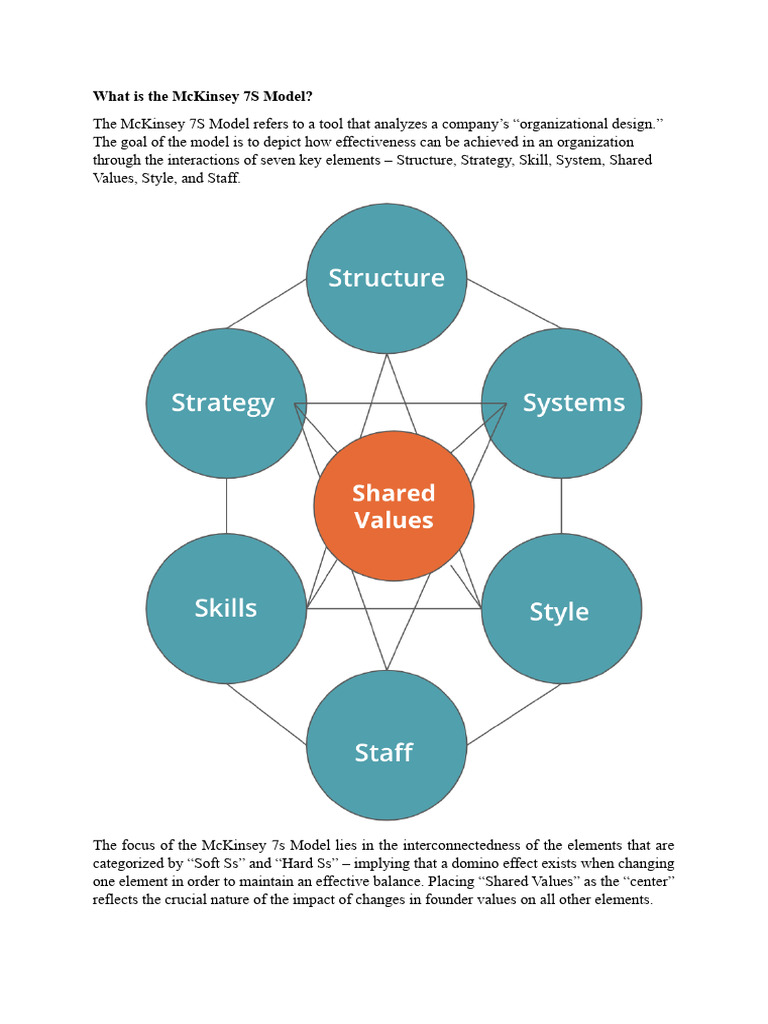 McKinsey 7S Model Overview and Application | PDF | Talent Management ...