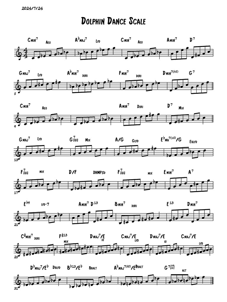 Dolphin Dance Scale | PDF