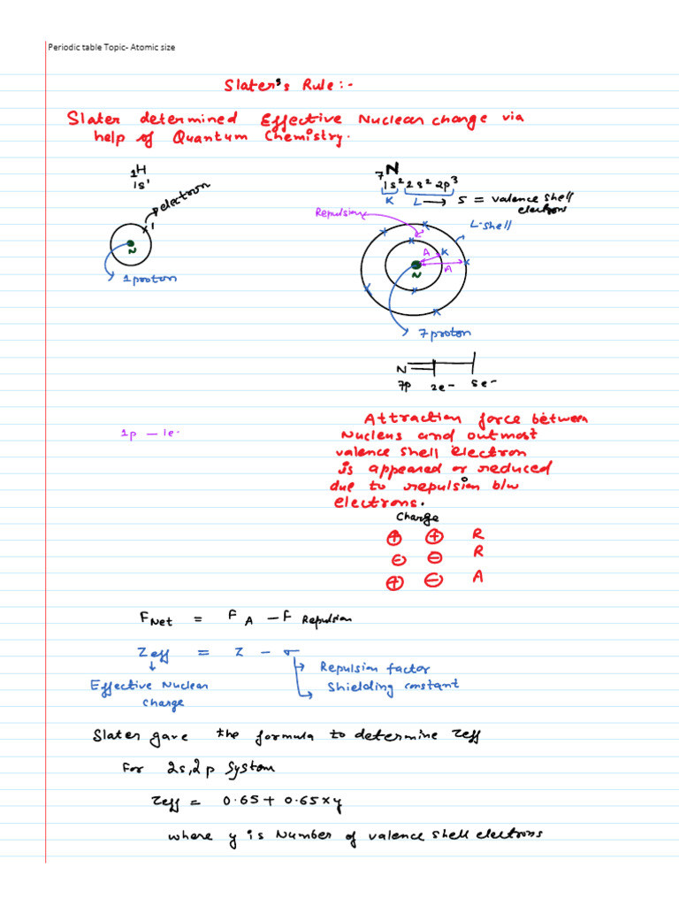 Atomic Radius in the Periodic Table | PDF