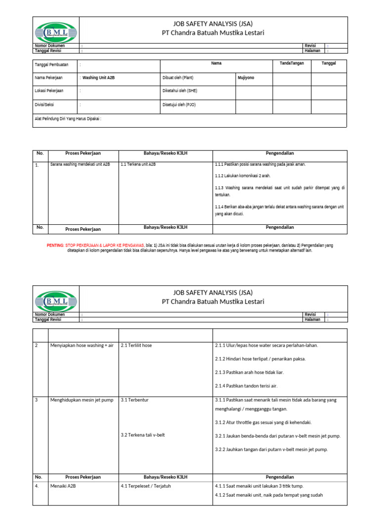 Analisis Keselamatan Kerja Washing Unit | PDF