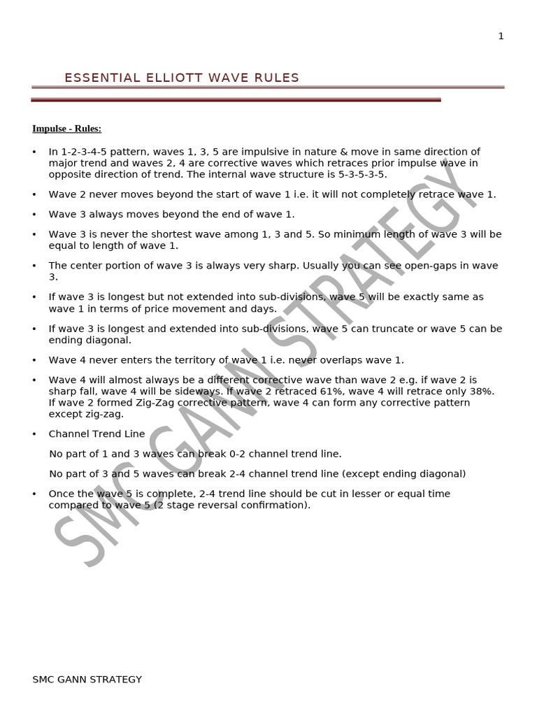Essential Elliott Wave Trading Rules | PDF