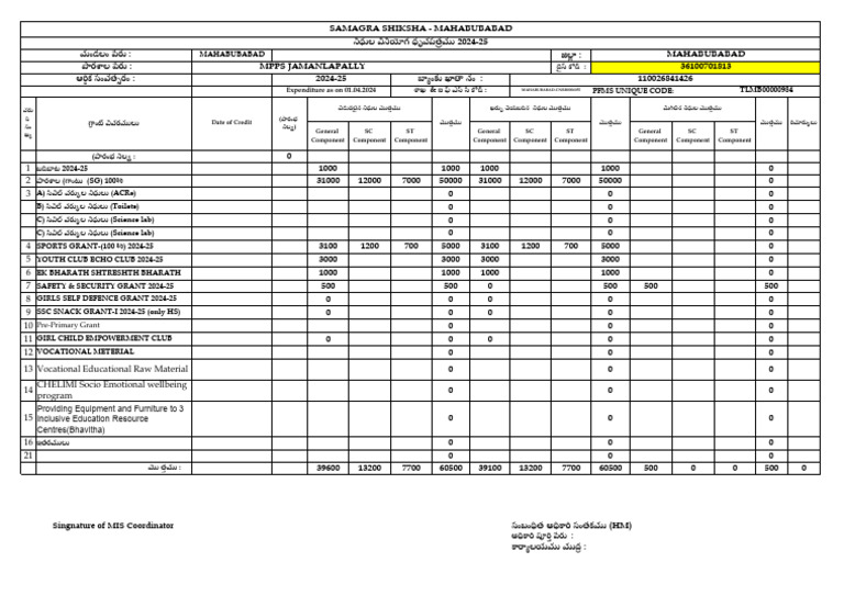 Uc Format 2024-25 MHBD | PDF