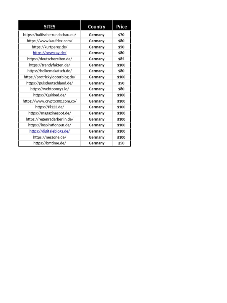 Pricing Overview for German Websites | PDF