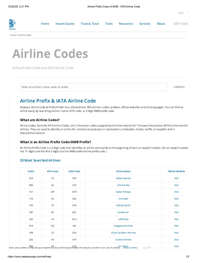 Airline Prefix Codes Explained | PDF | Aviation | Airlines
