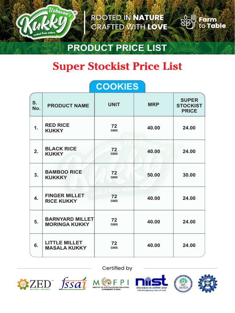 Super Stockist Product Price List | PDF | Cereals | Staple Foods