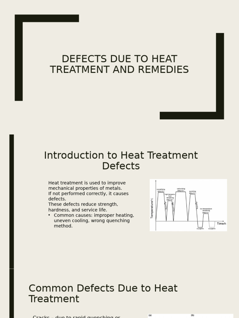 Heat Treatment Defects and Solutions | PDF