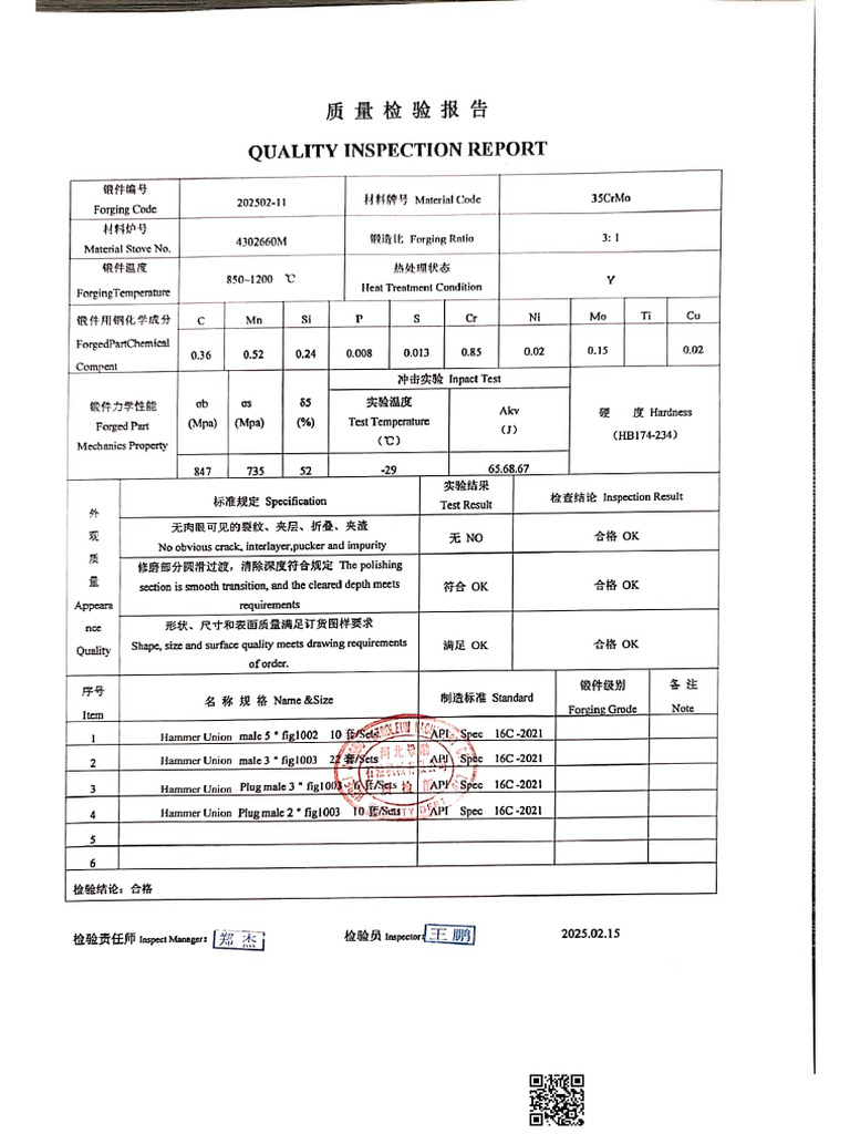Material Quality Inspection Report PDF