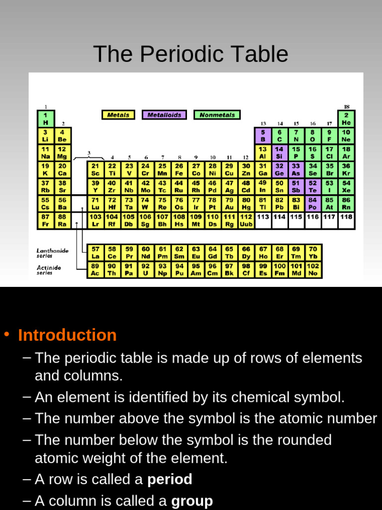 Periodic Table: Valence & Electronegativity | PDF | Ion | Periodic Table