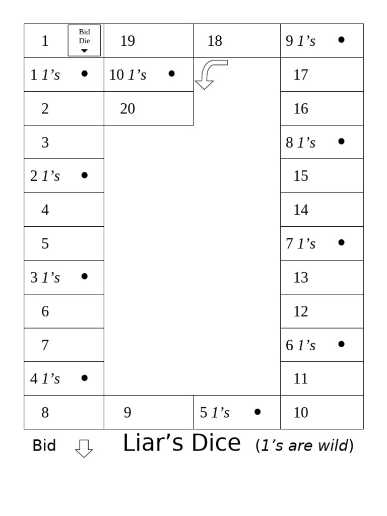 Liar's Dice Board Pt1 Outside Bids v2 | PDF