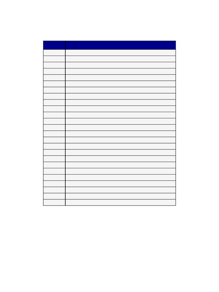 2nd Semester Student List | PDF