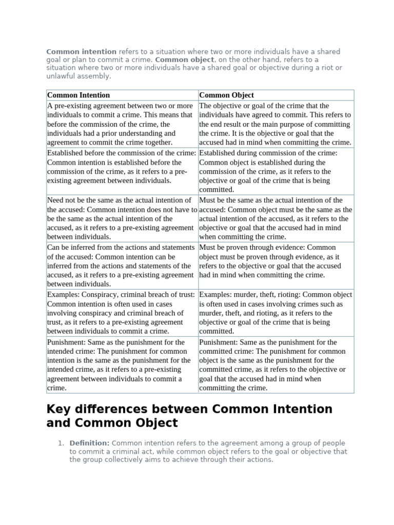 Distinguishing Common Intention & Object | PDF | Crimes | Crime & Violence