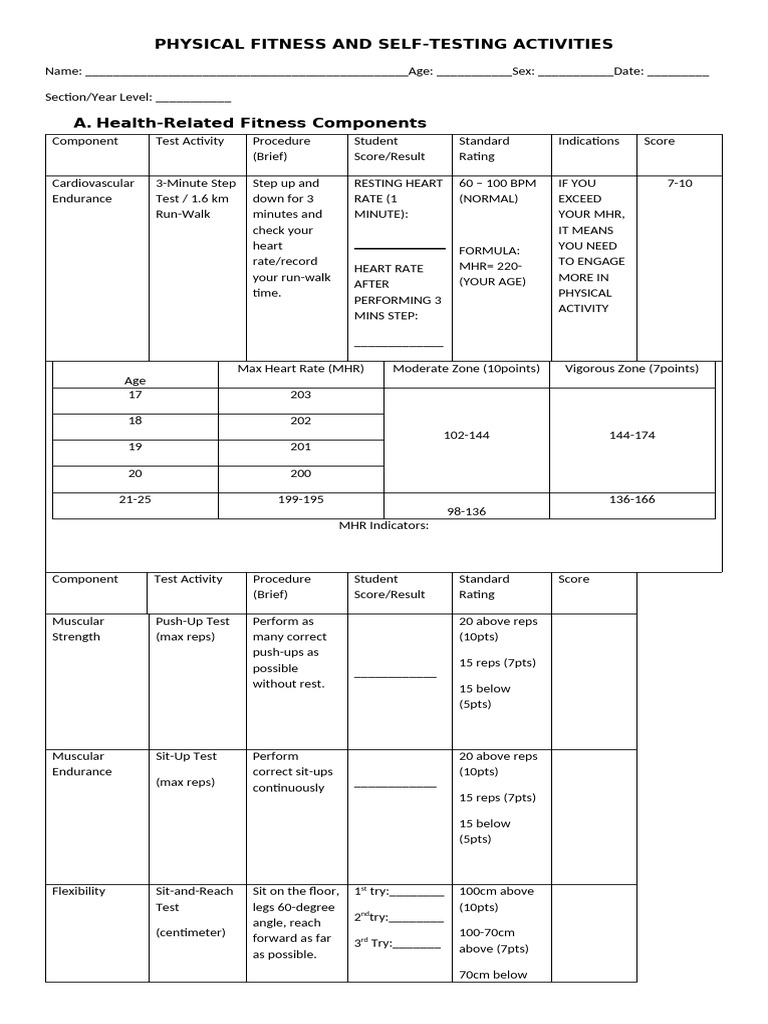 Physical Fitness Test 1 | PDF | Heart Rate | Body Mass Index