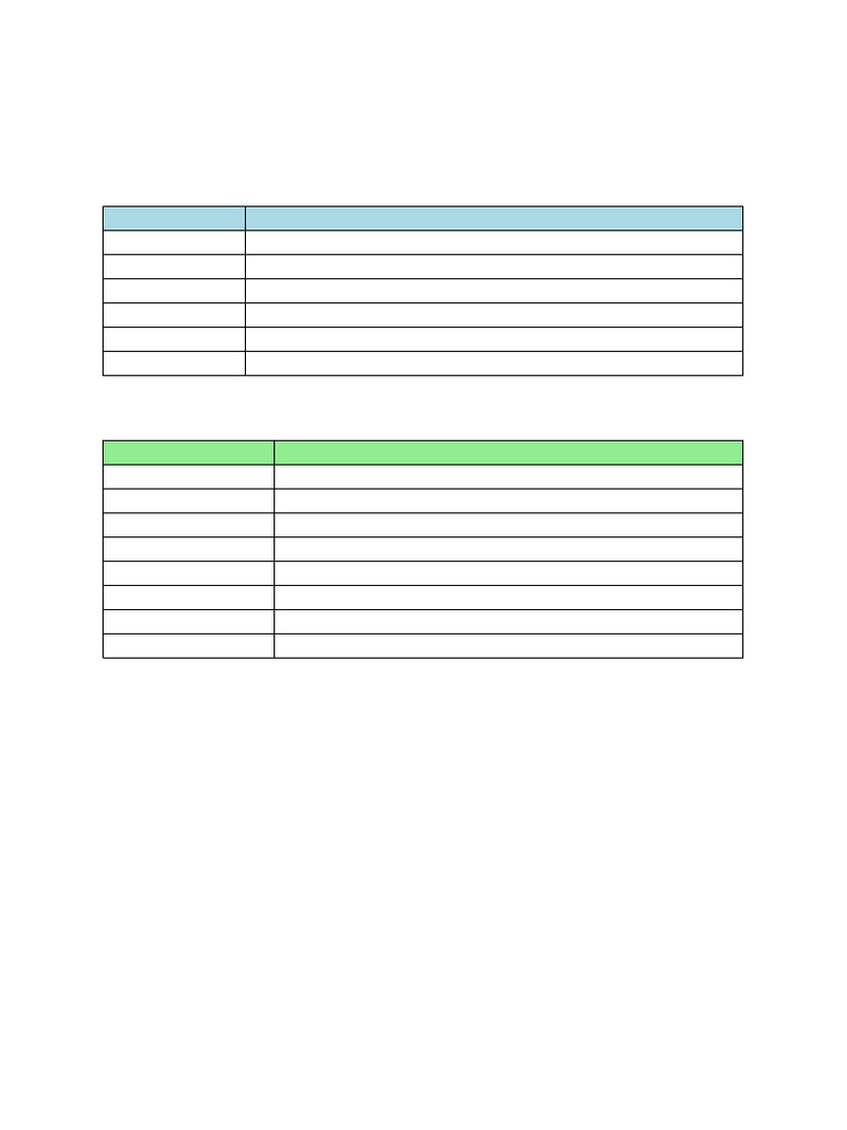 Software Engineering Notes | PDF