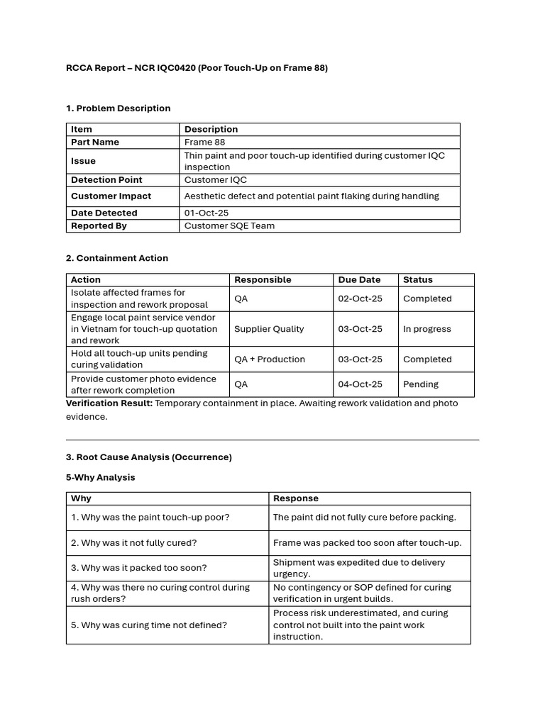 RCCA Report NCR IQC0420 (Poor Touch-Up On Frame 88) | PDF ...
