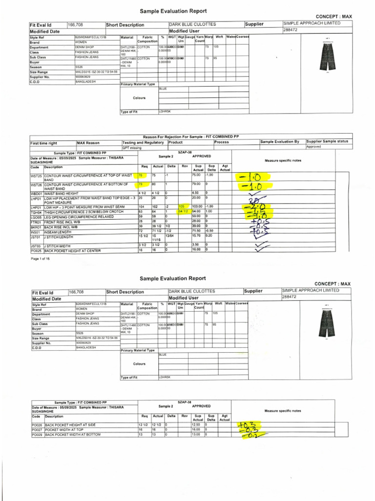 B26wdnmfecul131b - Trial Sample Report. | PDF