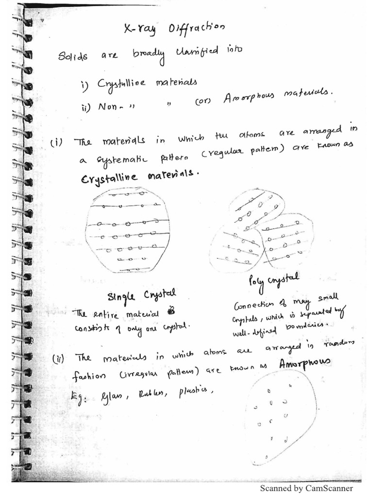 XRD Notes | PDF