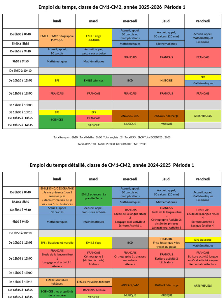 Emploi du temps CM1 2025-2026 | PDF | la communication | Communication ...