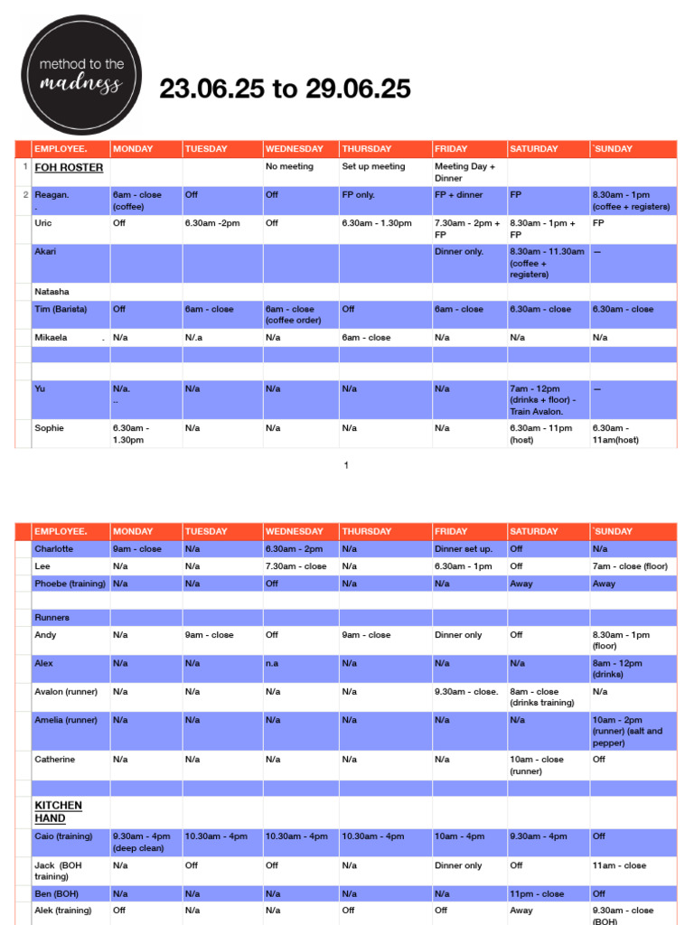 Weekly Employee Roster Schedule | PDF