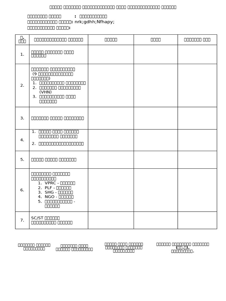 VPFT Tamil Format | PDF