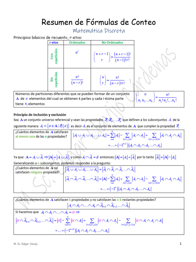 1 12 Formulas Conteo 2 | PDF | Matemáticas | Conceptos matemáticos