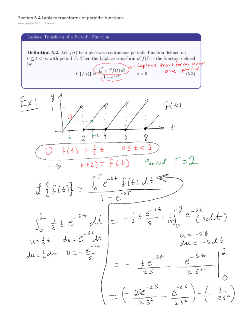 Section 5.4 Laplace Transforms of Periodic Functions | PDF