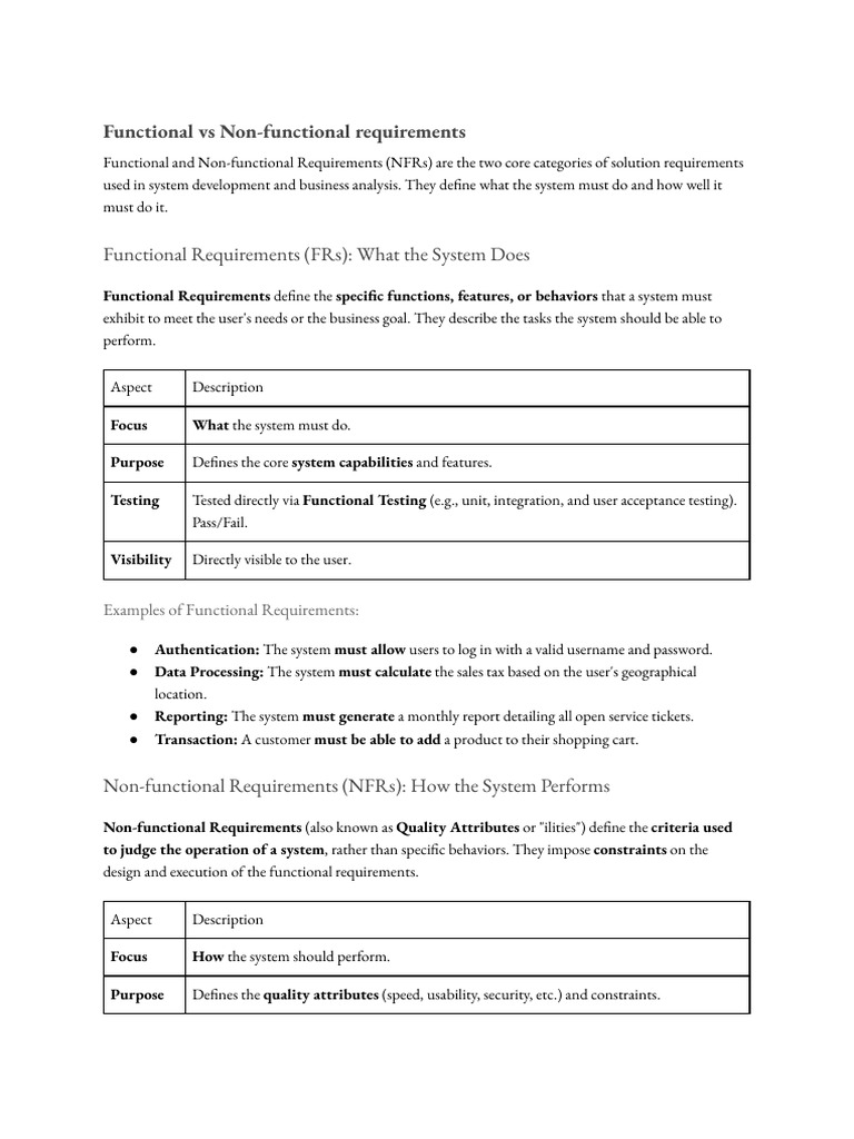Functional vs Non-Functional Requirements | PDF | Usability | User ...