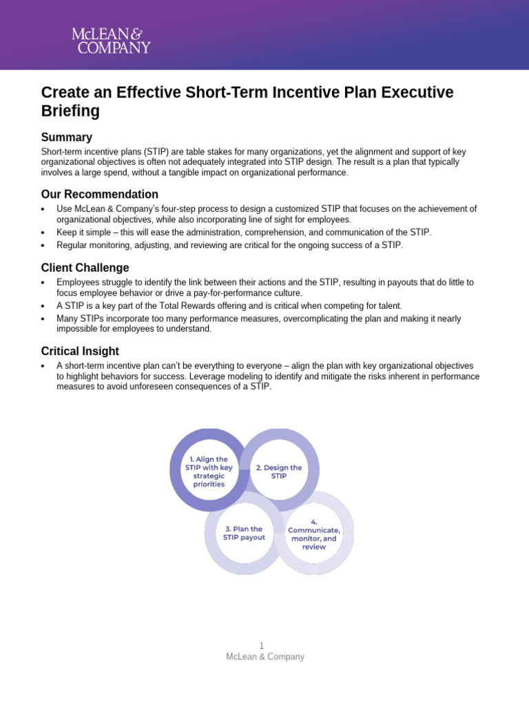 HR Create An Effective Short Term Incentive Plan Executive Briefing ...