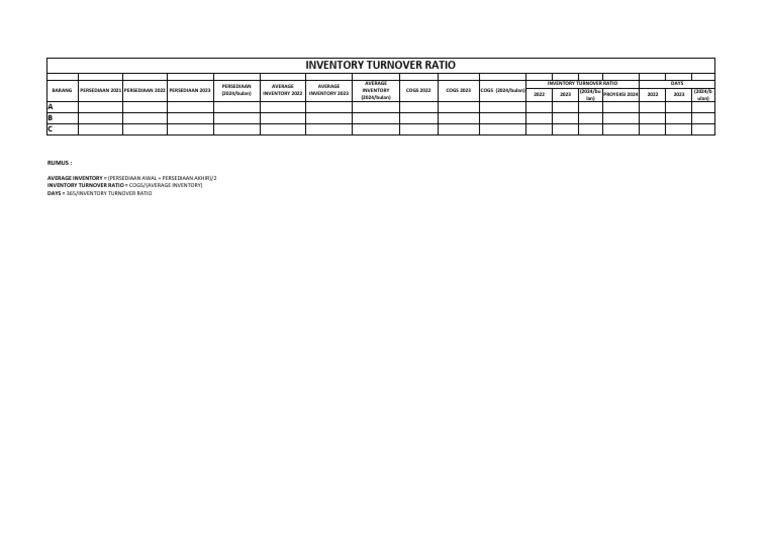 Template Inventory Turnover Ratio - Draft | PDF