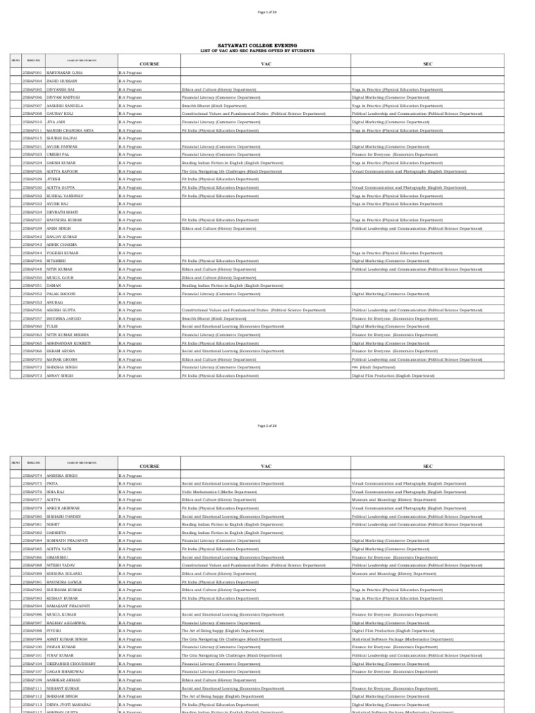 Student Course Selection List | PDF