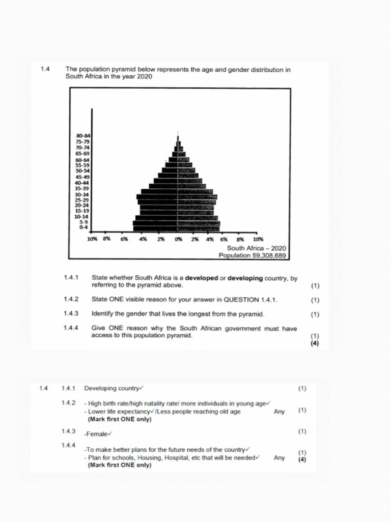 Pyramid | PDF