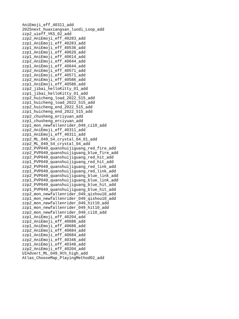 Loading Assets Name | PDF