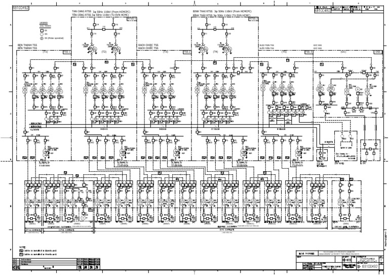 PS Diagram | PDF