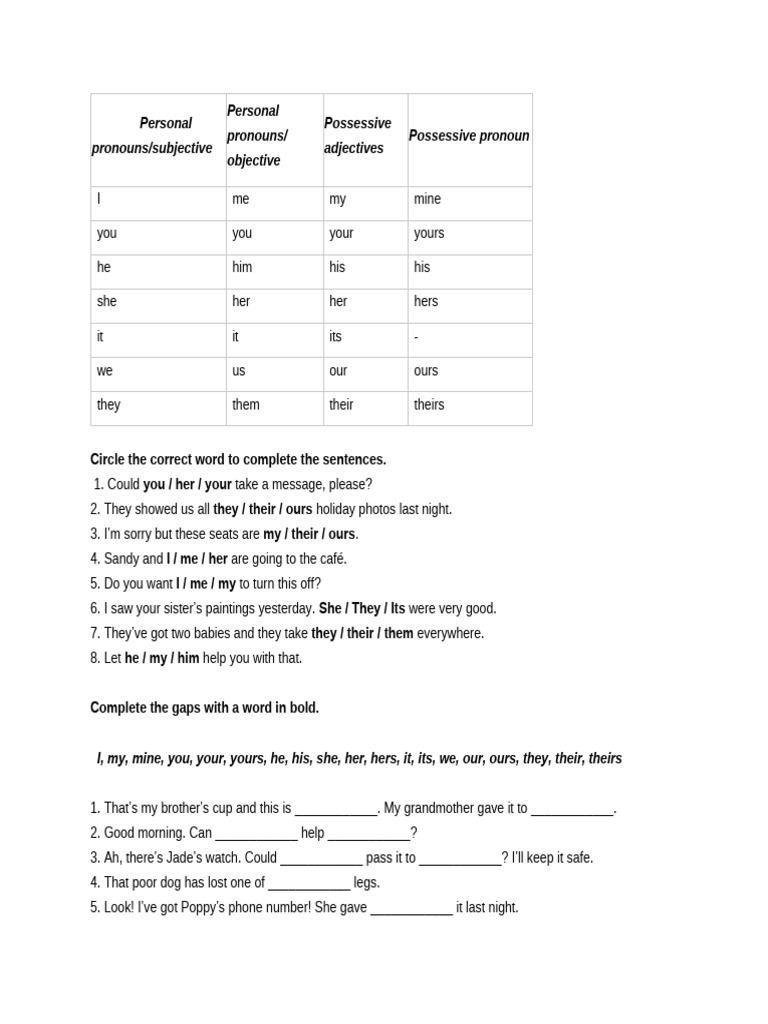 Personal Pronouns and Possessives Guide | PDF | Grammar | Linguistic ...