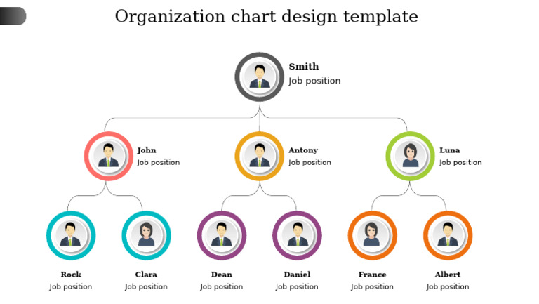 75031-Organization Chart Design Template | PDF