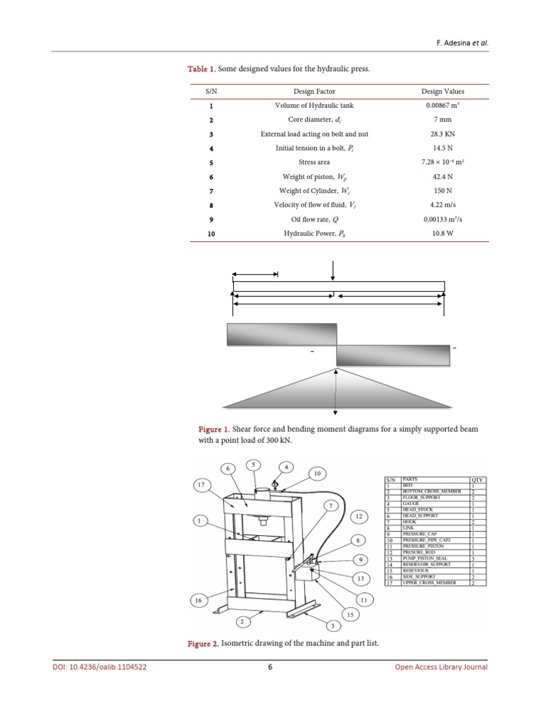 Hydraulic Press Design Specifications | PDF | Mechanics | Mechanical ...