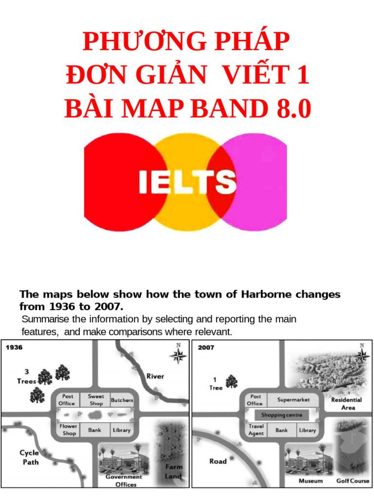 Map Band 8.0 | PDF