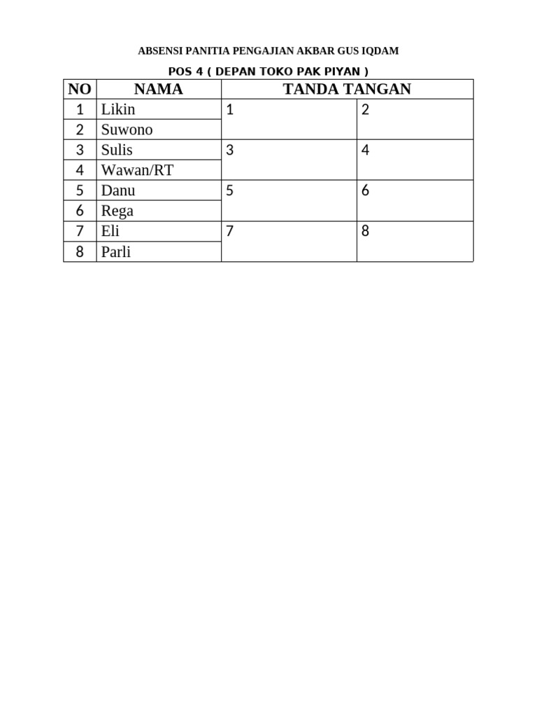 Absen Pos 4 | PDF