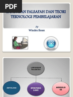 Download Landasan Falsafah Dan Teori Teknologi Pembelajaran by 003DANIL8789 SN93672931 doc pdf
