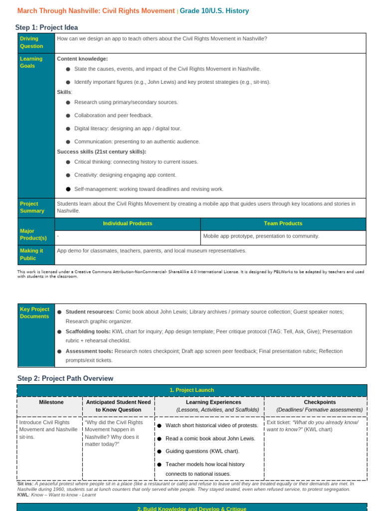 Project Mapping Sample - March Thru Nashville - Docx | PDF | Cognition ...