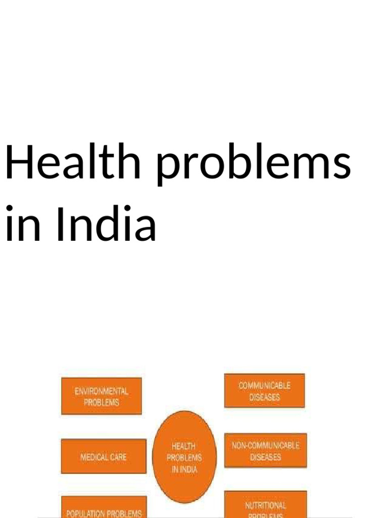 Health Problems in India | PDF